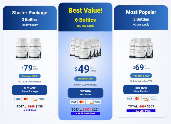 Hormovance Special Discount Pricing